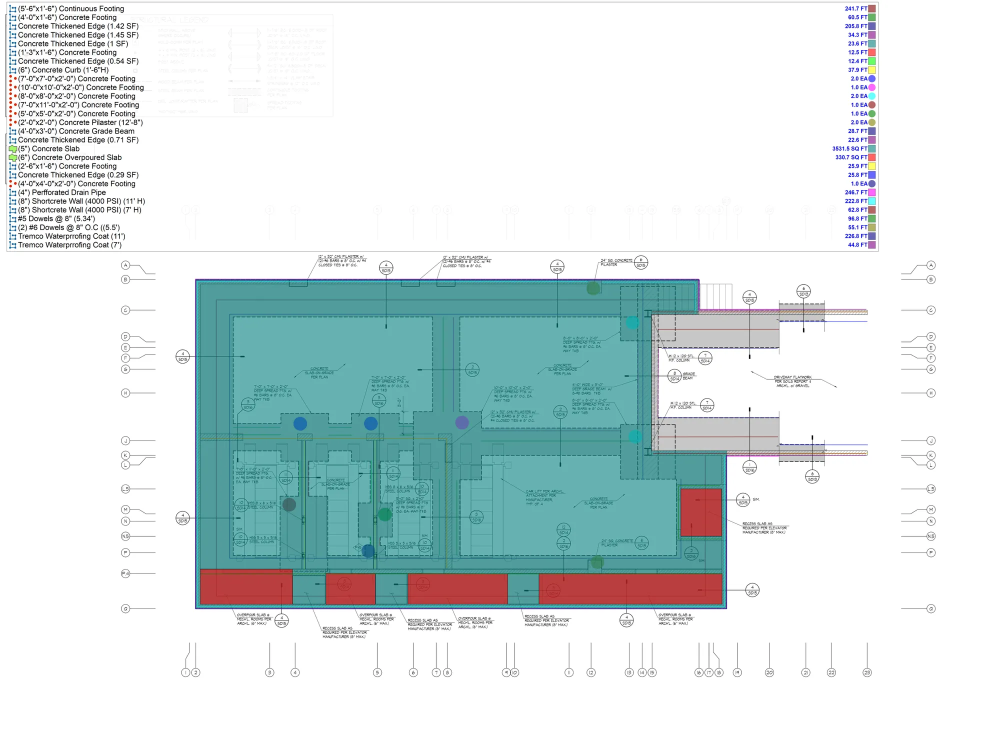 PlanSwift markup of a foundation plan with footings, thickened edges, slabs and a shotcrete wall colored by item, and a legend listing each quantity